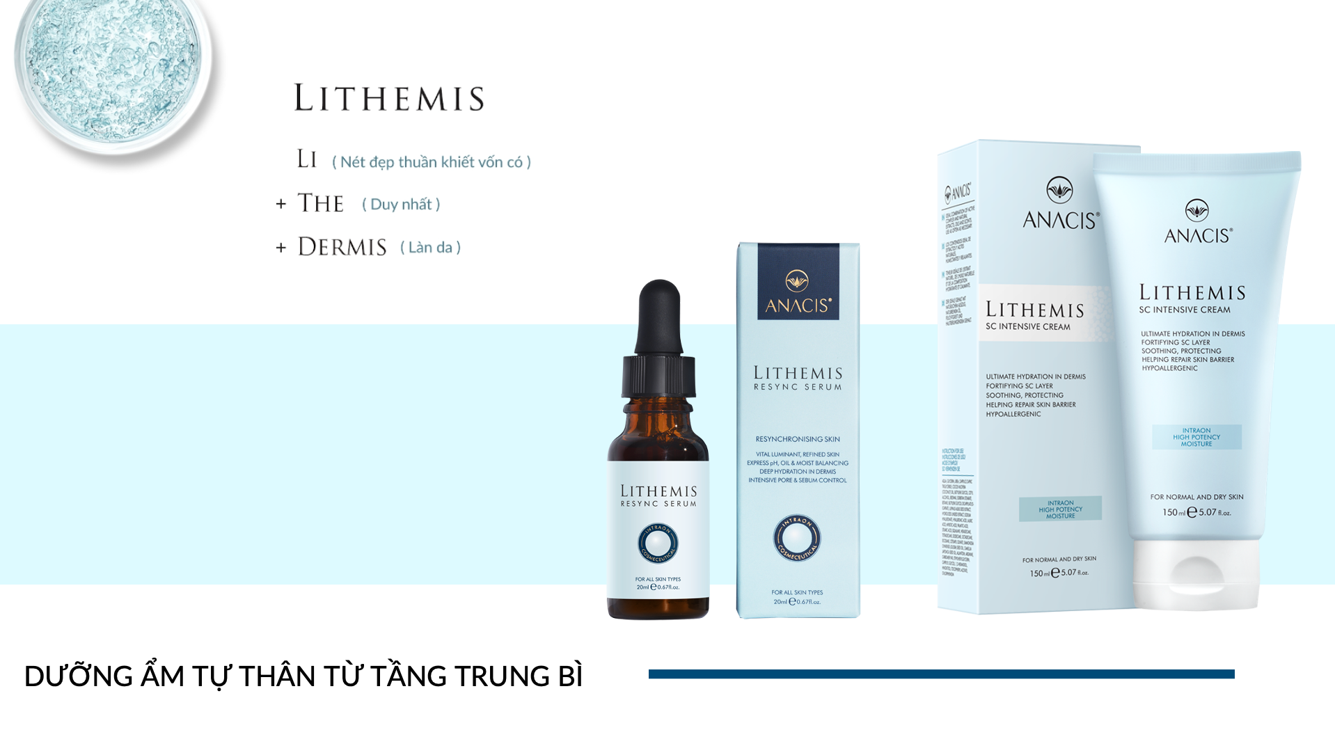 Lithemis set for moisture