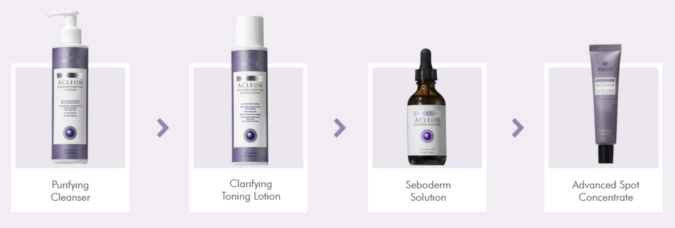 skincare program 01