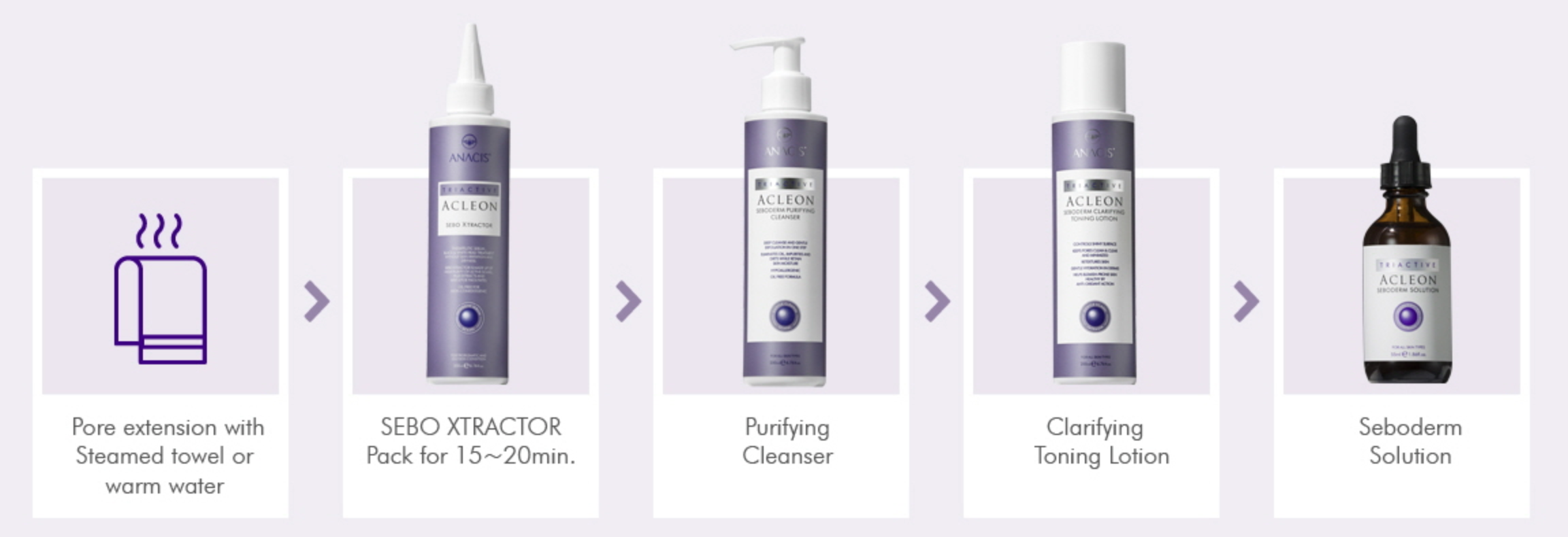 skincare program 02